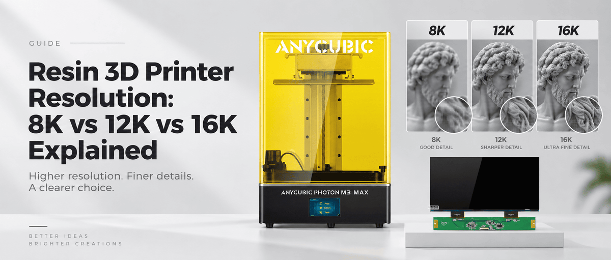 Resin 3D Printer Resolution: 8K vs 12K vs 16K Explained