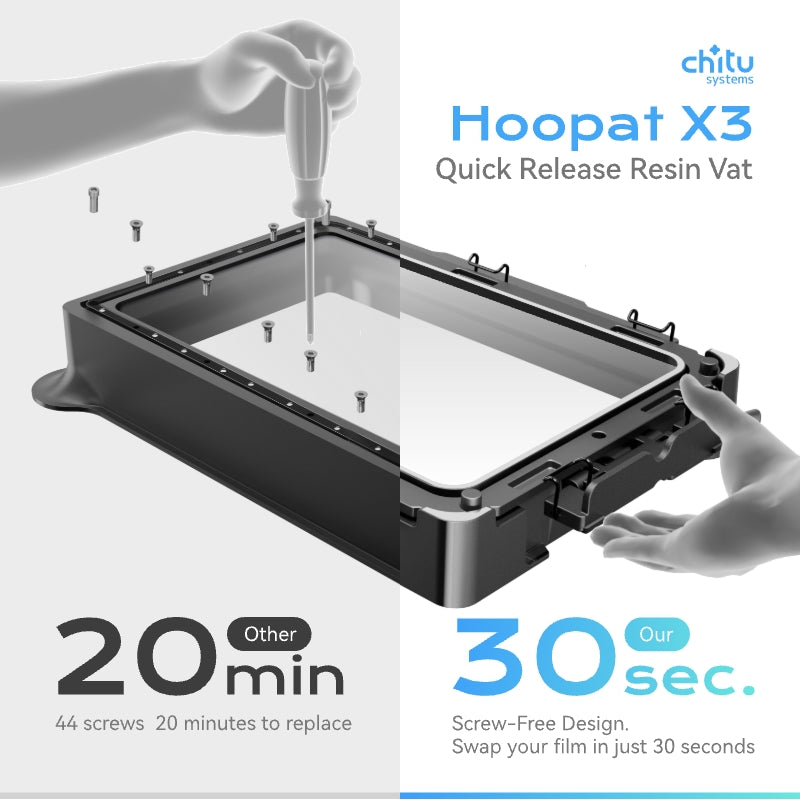 Hoopat quick release resin vat with 30-second screw-free release film replacement