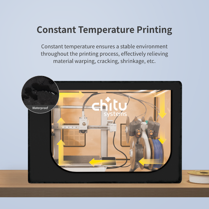  bambu a1 /a1 mini enclosure