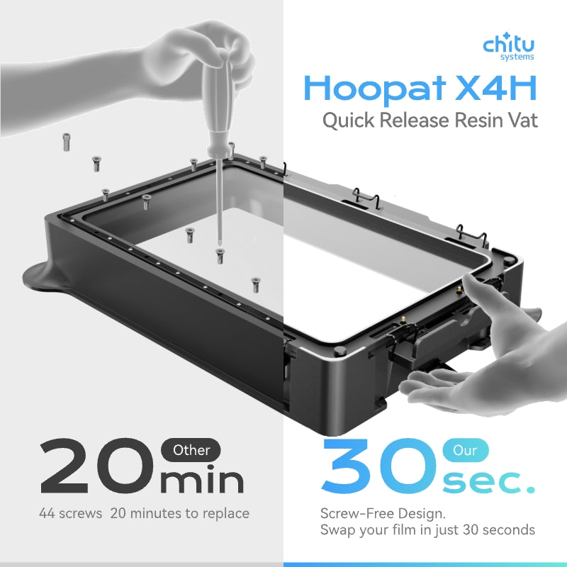 Hoopat X3/X4/X4H/X5 Quick Release Resin Vat