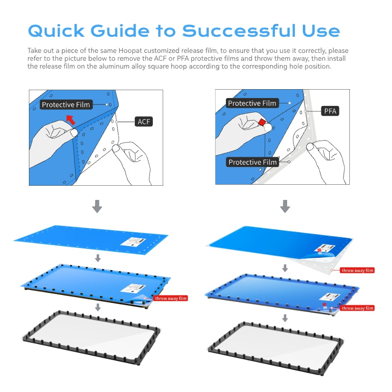 Hoopat X3/X4/X4H/X5 Quick Release Resin Vat