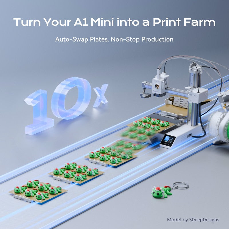 bambu lab a1 mini kit