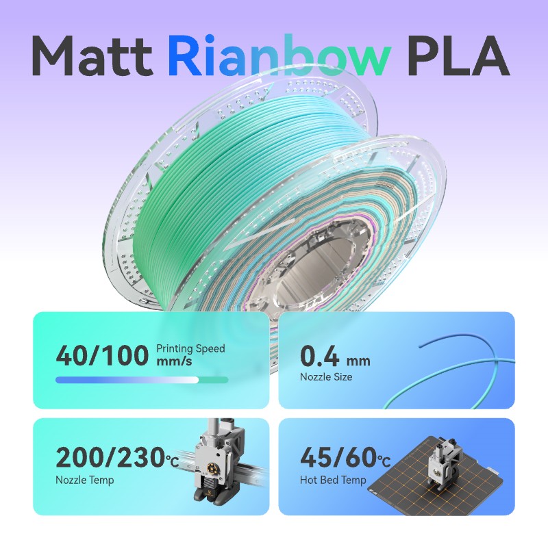 Conjure Matte Rainbow PLA Filament 2kg Pack (EU)