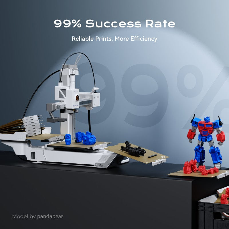 bambu lab a1 mini kit