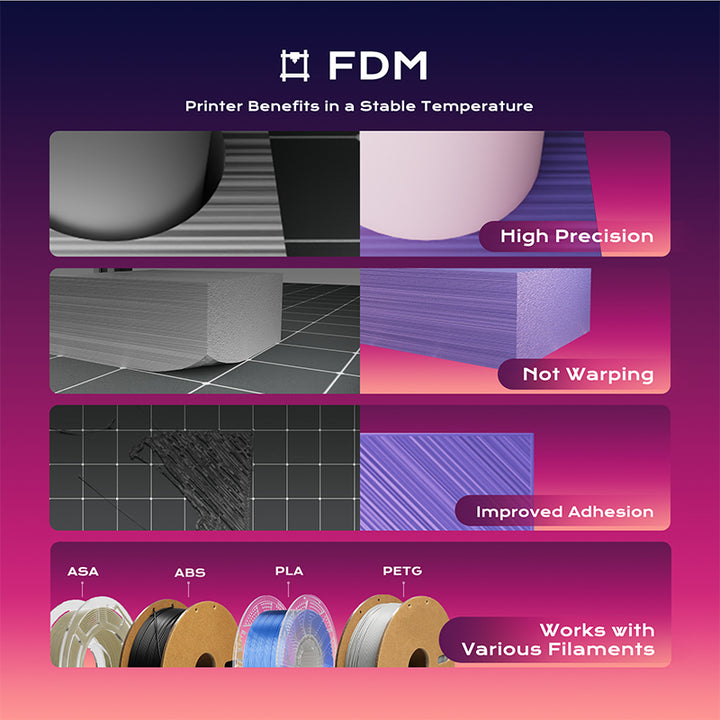 Chitu Systems H2 Upgraded 3D Printer Mini Heater ChituSystems chitu-systems-h2-upgraded-3d-printer-mini-heater-chitusystems