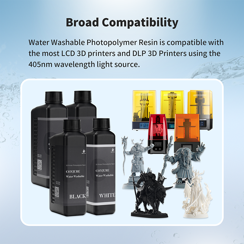 water washable resin
