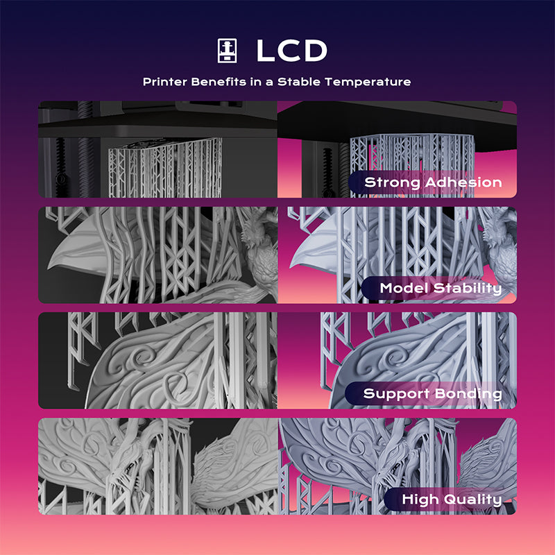 Chitu Systems H2 Upgraded 3D Printer Mini Heater