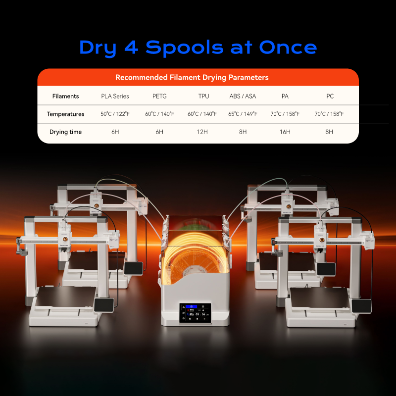 Chitu Systems E1 filament dryer drying up to four filament spools at the same time