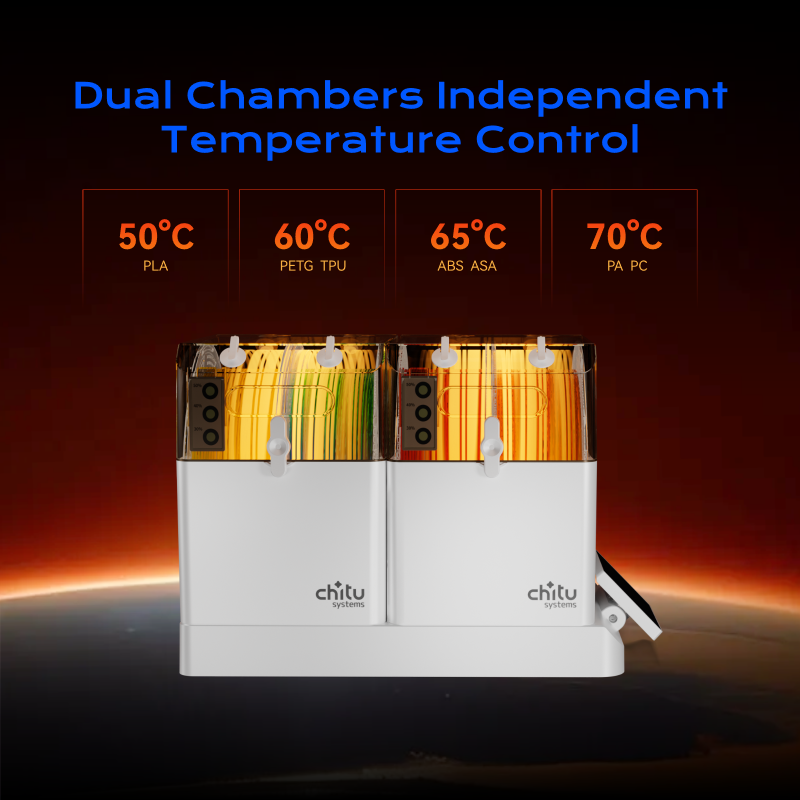 Chitu Systems E1 dual-chamber filament dryer with independent temperature control for different filament materials