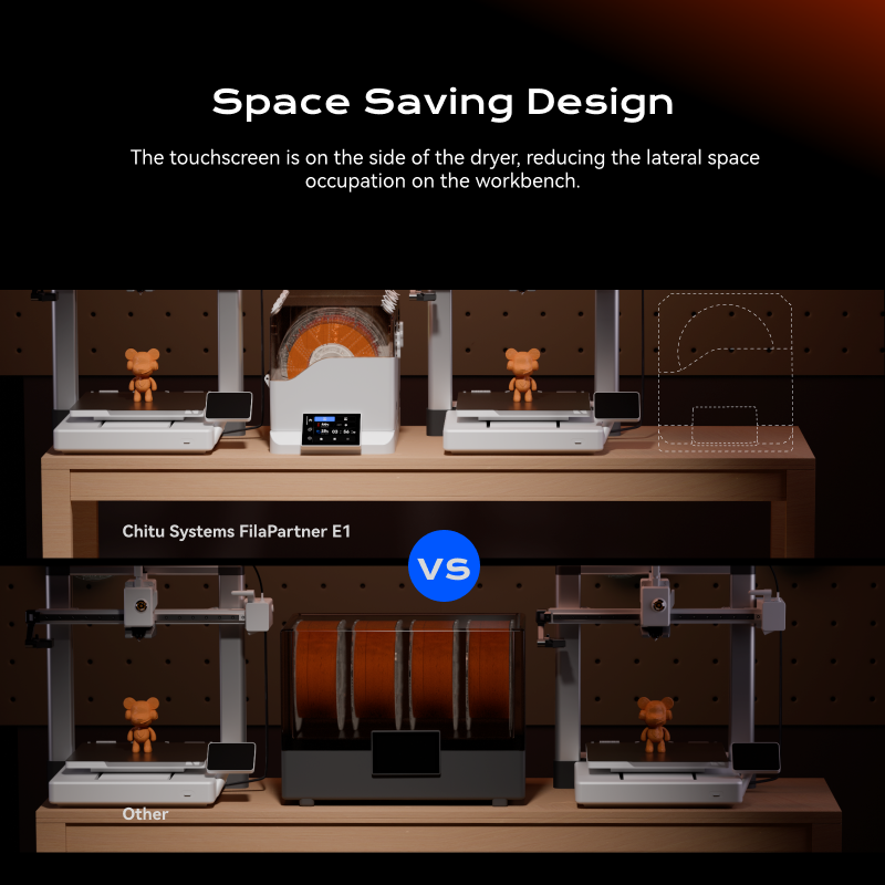Space-saving Chitu Systems E1 filament dryer with side-mounted touchscreen between two 3D printers