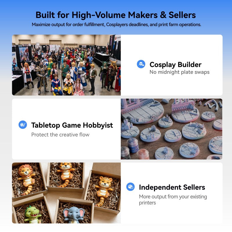 PlateCycler C1 for cosplay, tabletop models, and small-batch 3D printing
