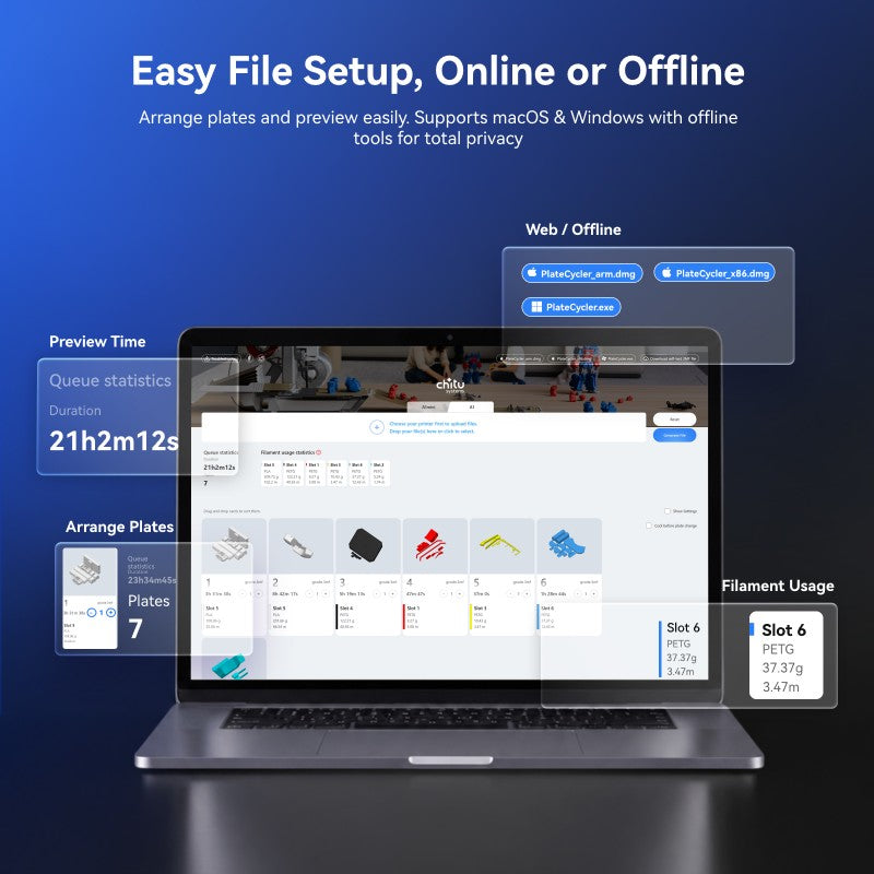 PlateCycler C1 multi-plate print setup software for online and offline use