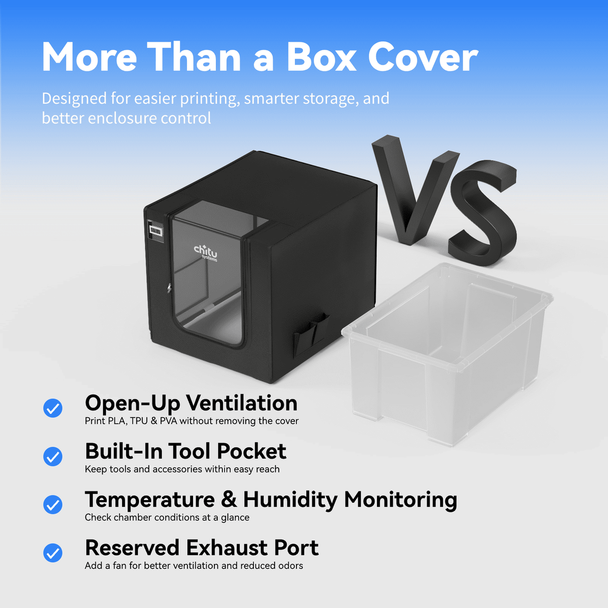 Snapmaker U1 Top Cover & Enclosure