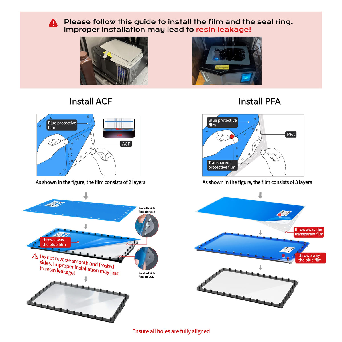 chitu-systems-Hoopat-X3-X4-X4H-X5-Quick-Release-Resin-Vat-upgrated-version-4-6.jpg__PID:7a1ba85e-5a9d-4a41-b86f-04d1e86b7184