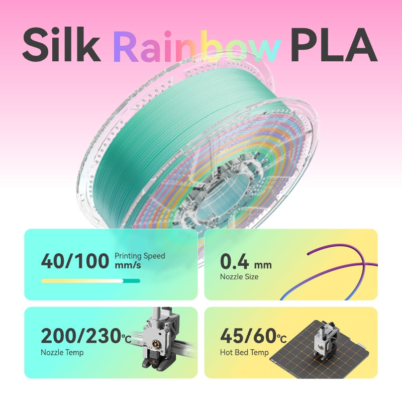 Conjure Silk Rainbow PLA 3D Printer Filament